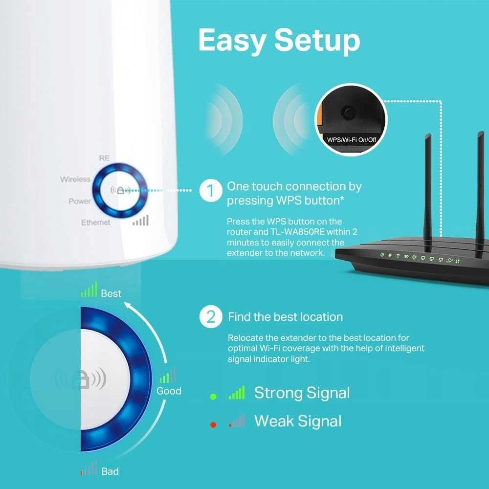 Tp-link wzmacniacz sieci Wi-fi