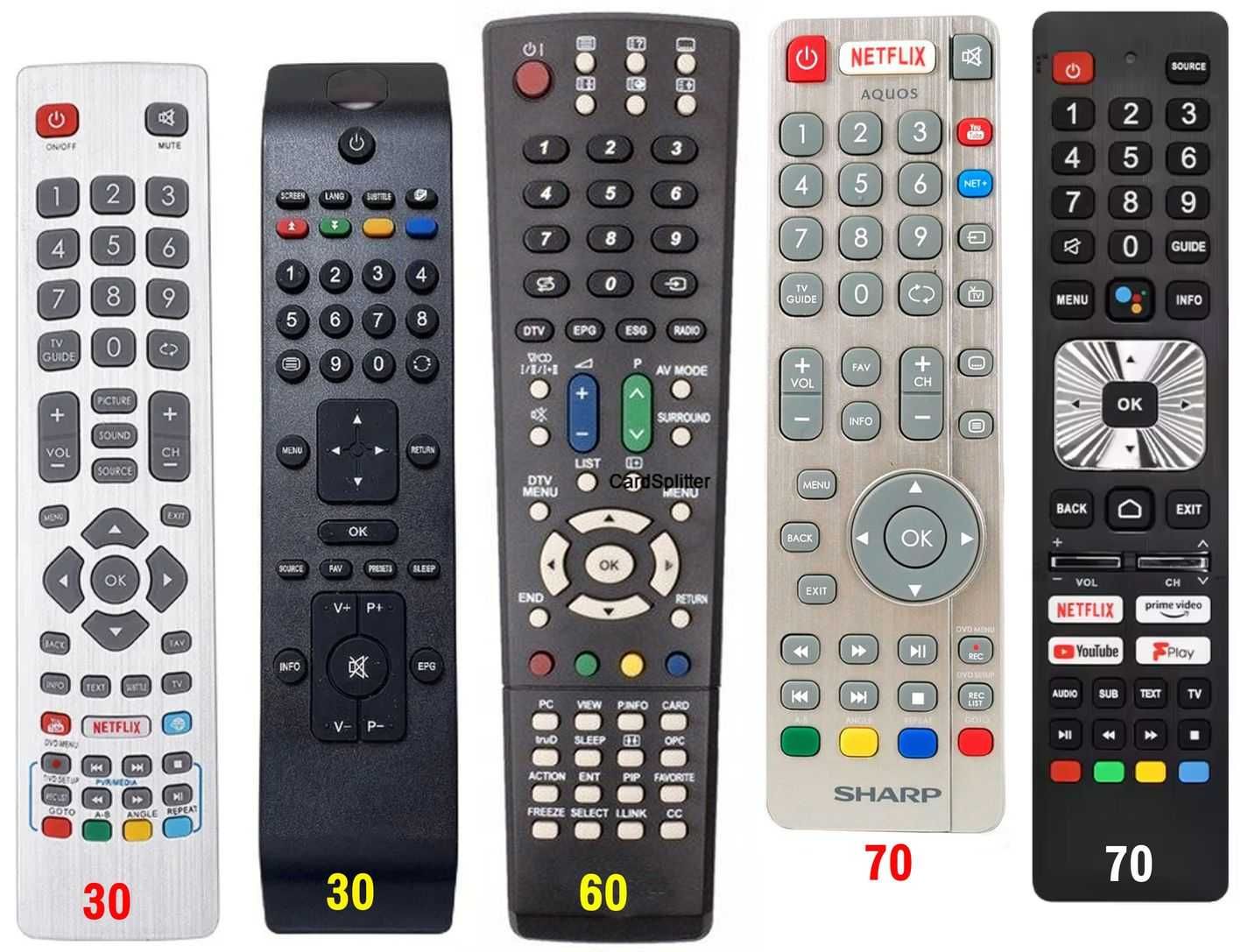 Pilot do telewizora LCD/HD/UHD/4K/SMART