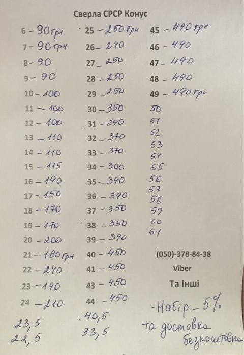Продам плашки та мітчики радянського виробництва в наборі.