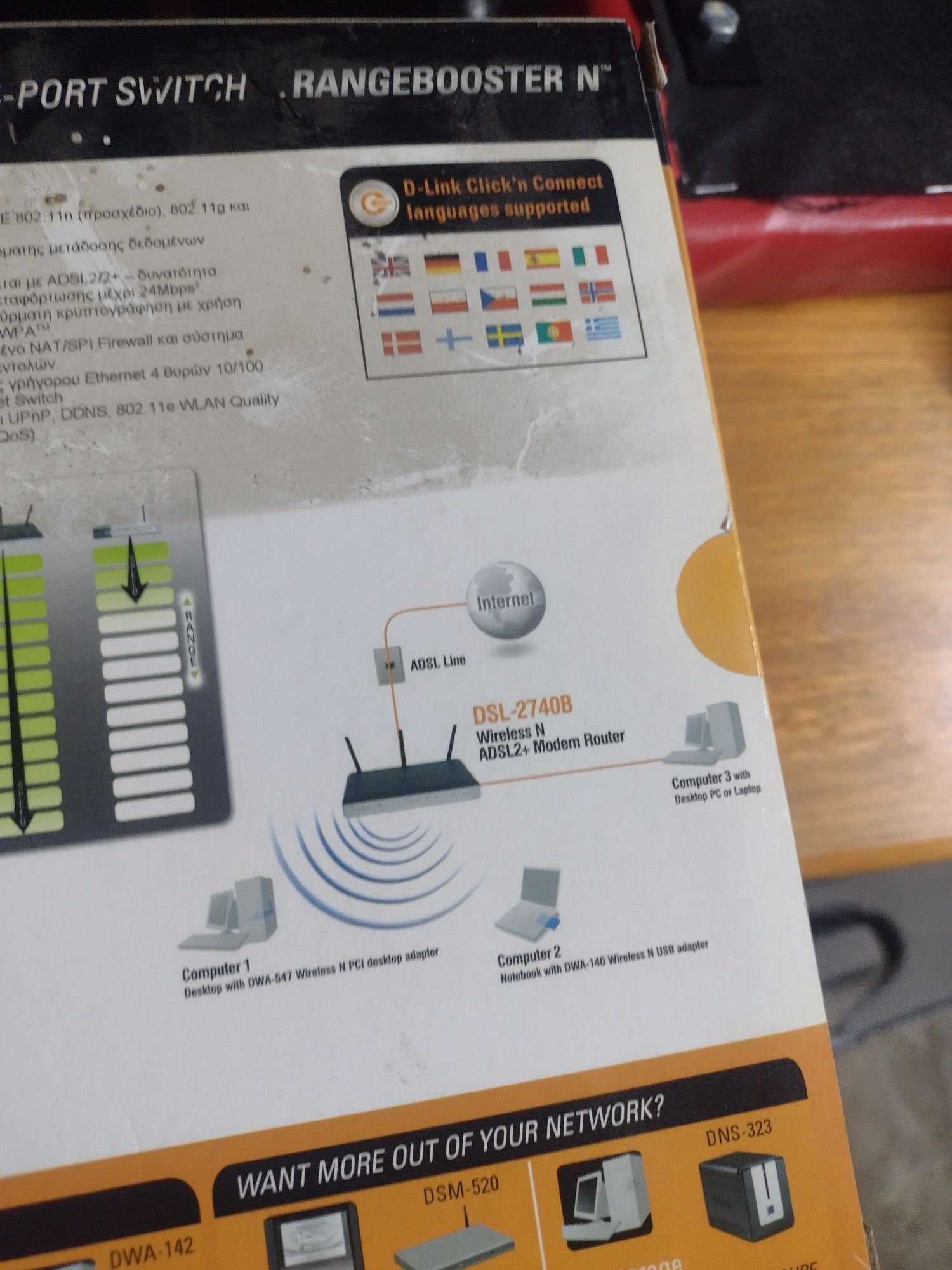 Router d-link dsl-2740b nowy
