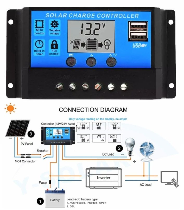 PWM 30A Controlador de carga