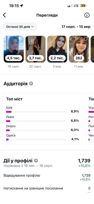 Активный аккаунт!! Продам инстаграм страницу 2,3к. БЕЗ БОТОВ.
