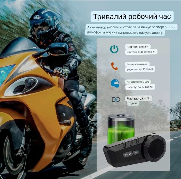 Мотогарнітура на шолом. Freedconn Ky Pro (нова)