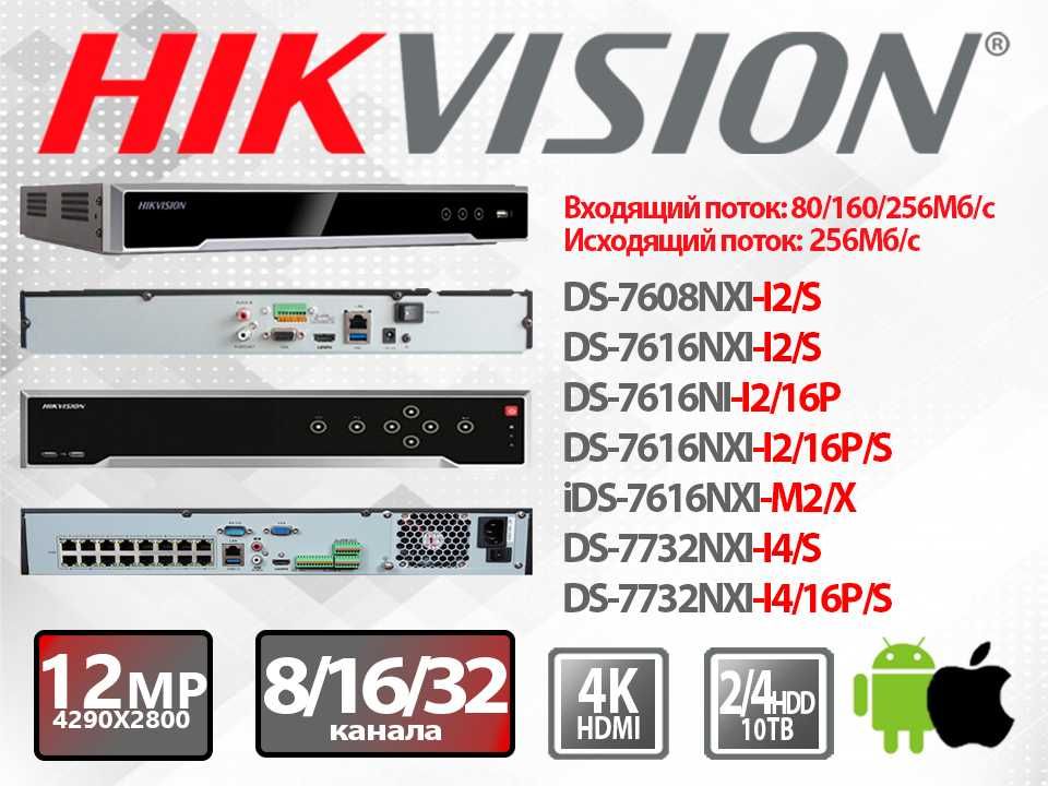 IP видеорегистратор NVR 12МП Hikvision DS-7608NXI-I2/S -I4//16P/S