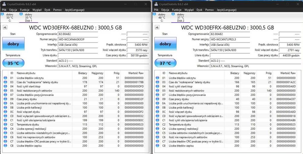 Dyski WD Red 3TB – WD30EFRX, idealne do Synology/QNAP