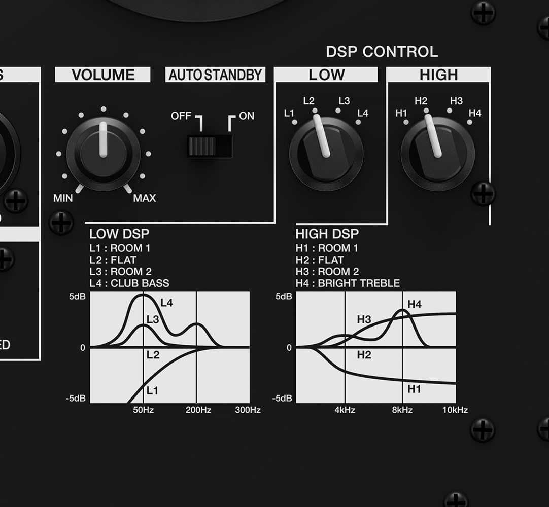 Pioneer DJ VM-50-W Monitory studyjne aktywne BIAŁE