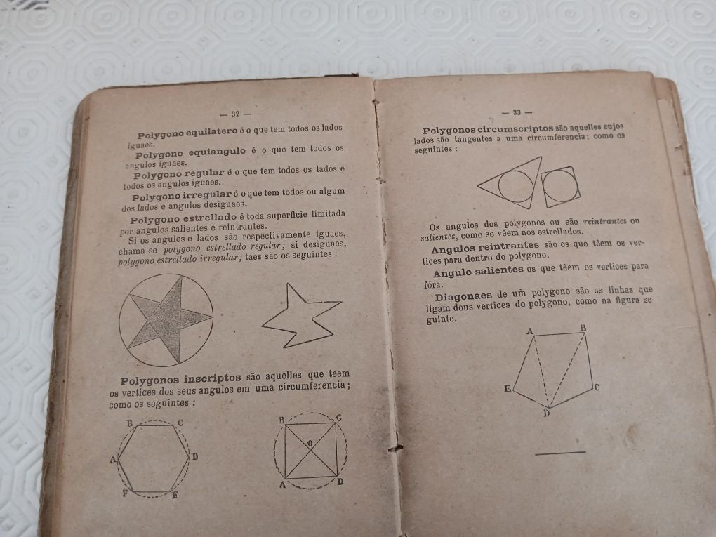 Desenho Linear ou Geométrica Pratica