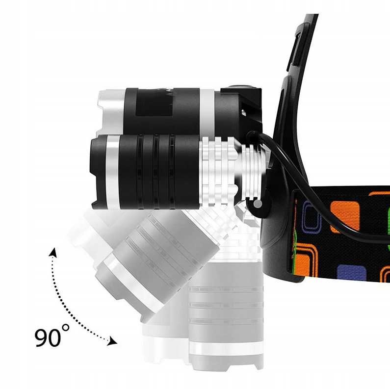 Mocna Latarka Czołowa 3X LED - Czołówka Akumulatorowa + Ładowarka Sam