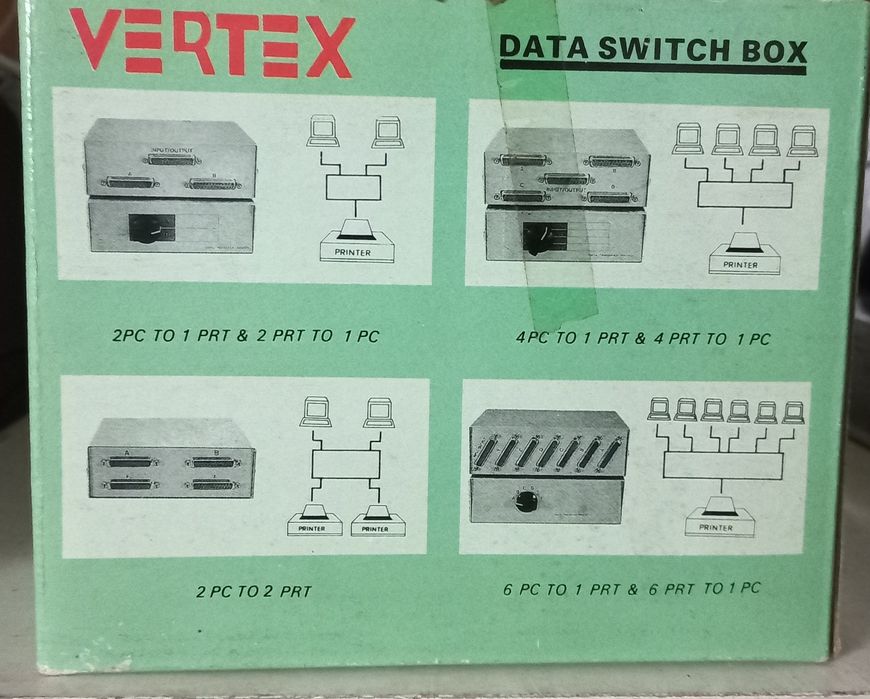 Repartidor de dados