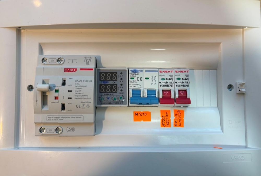 Щит АВР, для підключення резервного живлення