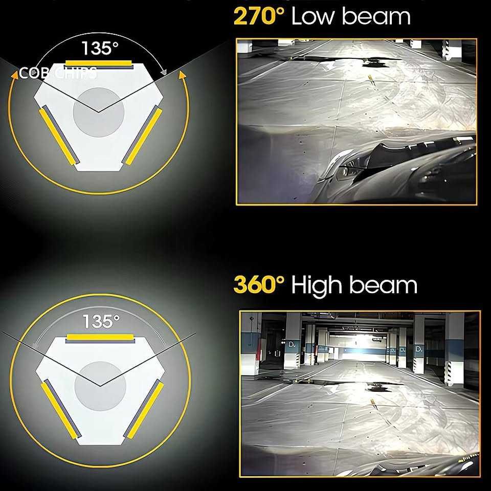 Lâmpadas de farol de carro luz de nevoeiro H7 - 2 peças