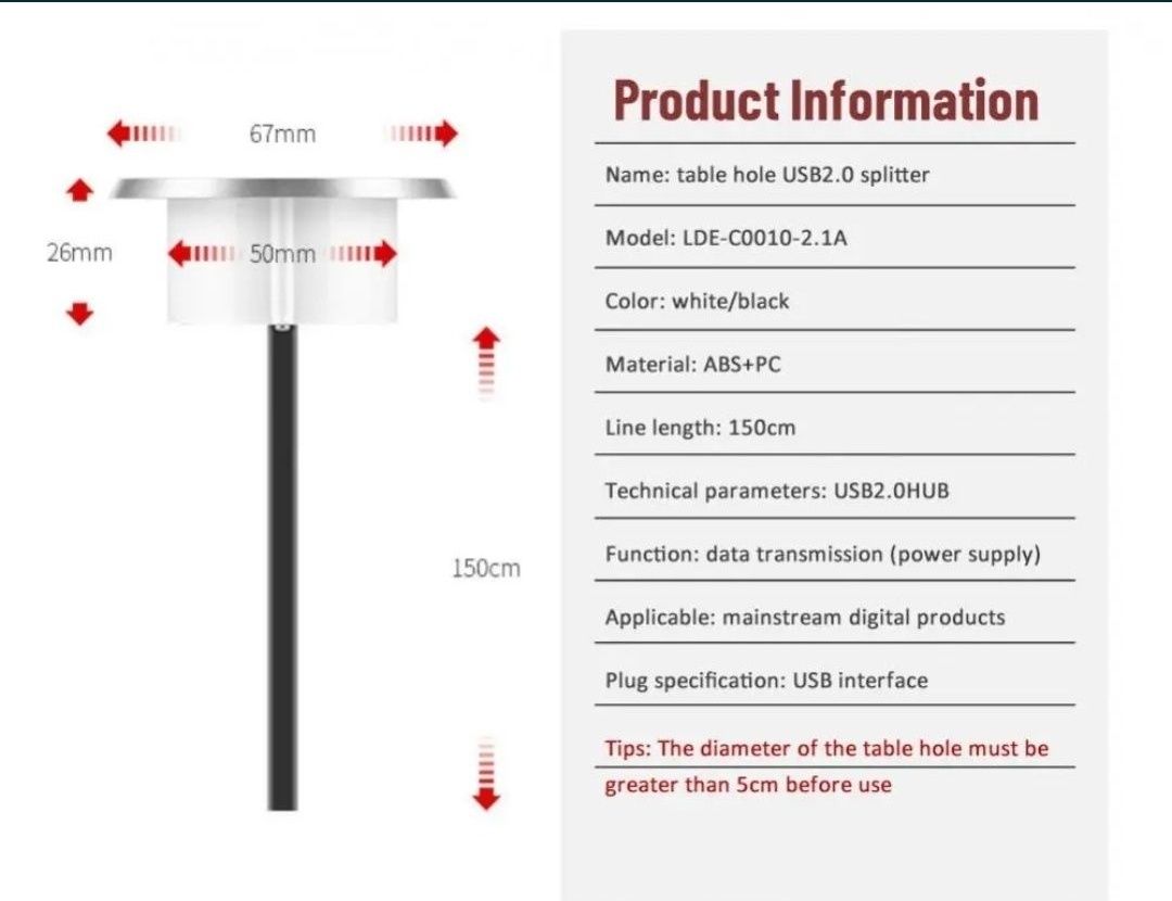 Заглушка кабелю врізна USB hub USB зарядка