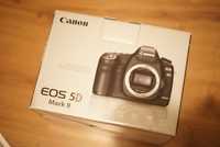 Canon 5D Mark II