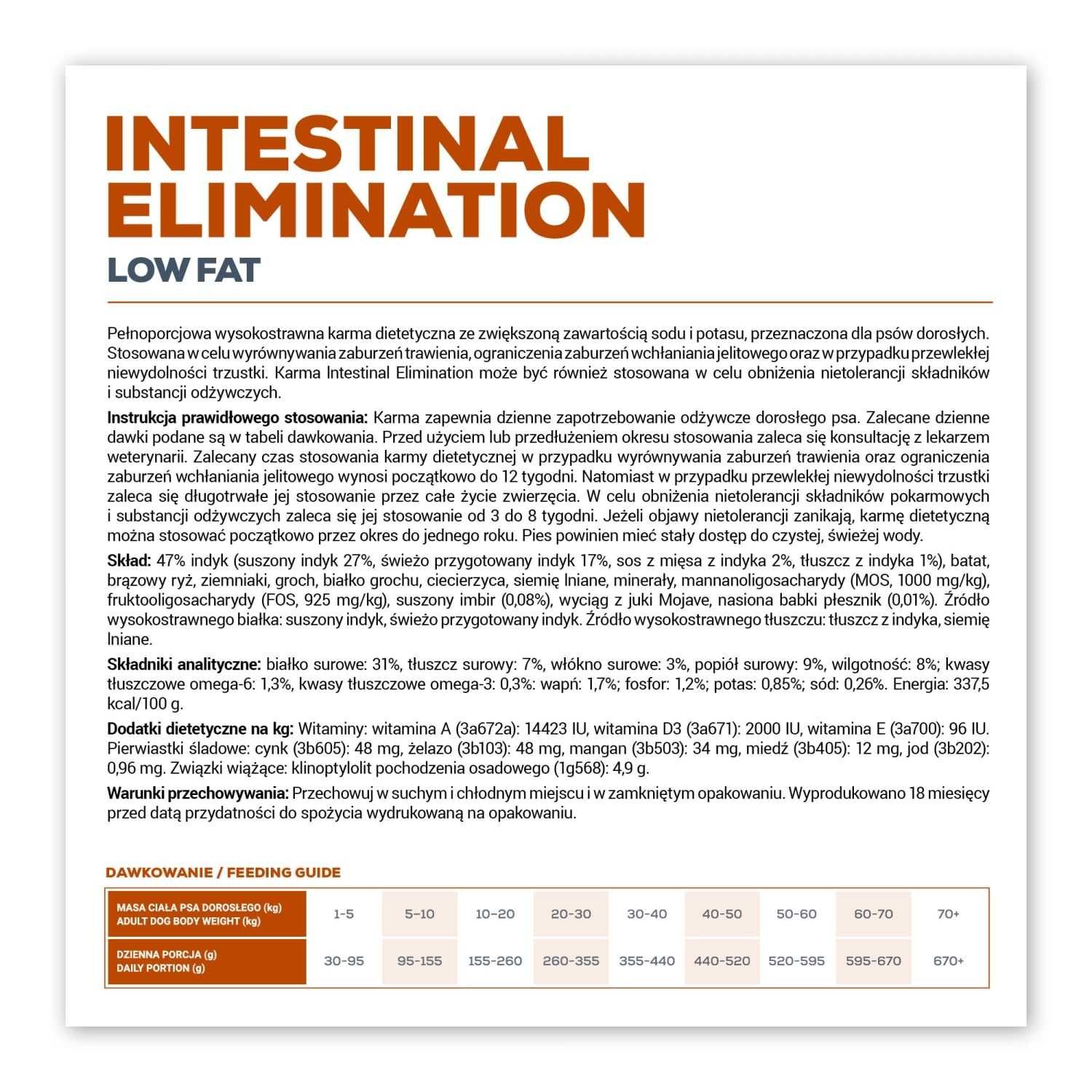 Vet Expert Dog Intestinal Elimination 12kg +gratis