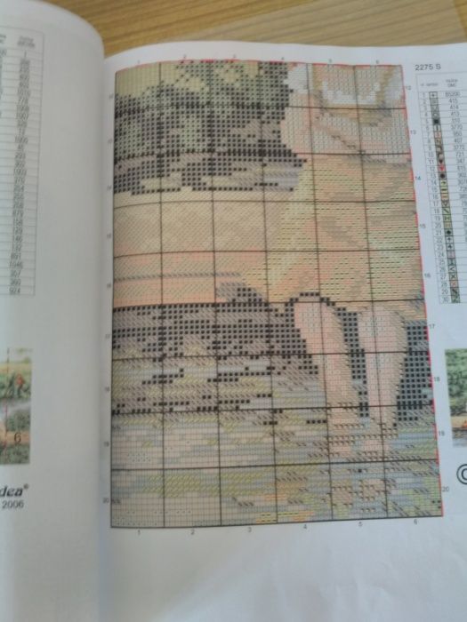 Schemat graficzny "W upalny dzień"