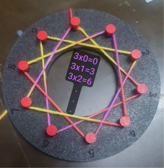 Roda Mágica das Multiplicações - Atividade STEAM Divertida