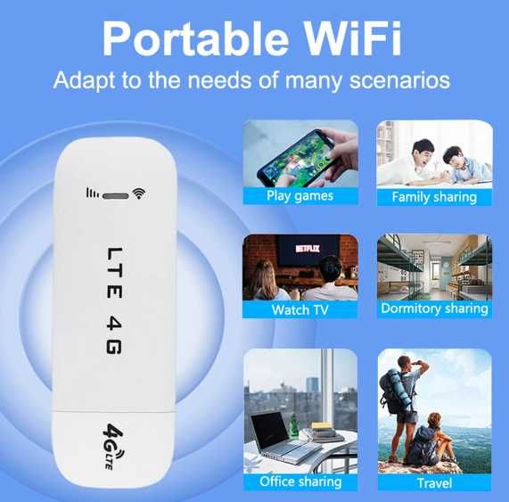 Dongle USB 4G / Antena WiFi