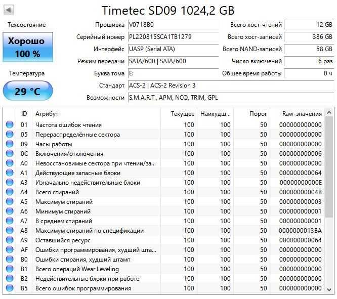SSD накопитель Timetec SD09 2.5" 1 Тб + внешний карман Orico