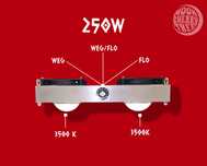 MOON CHERRY TREE - PANEL LED do uprawy szklarniowej CANIS 250W