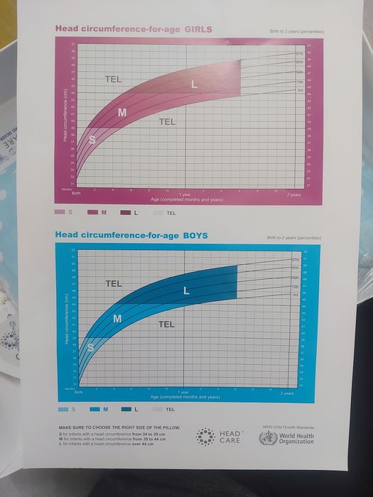 HEAD TM CARE poduszka