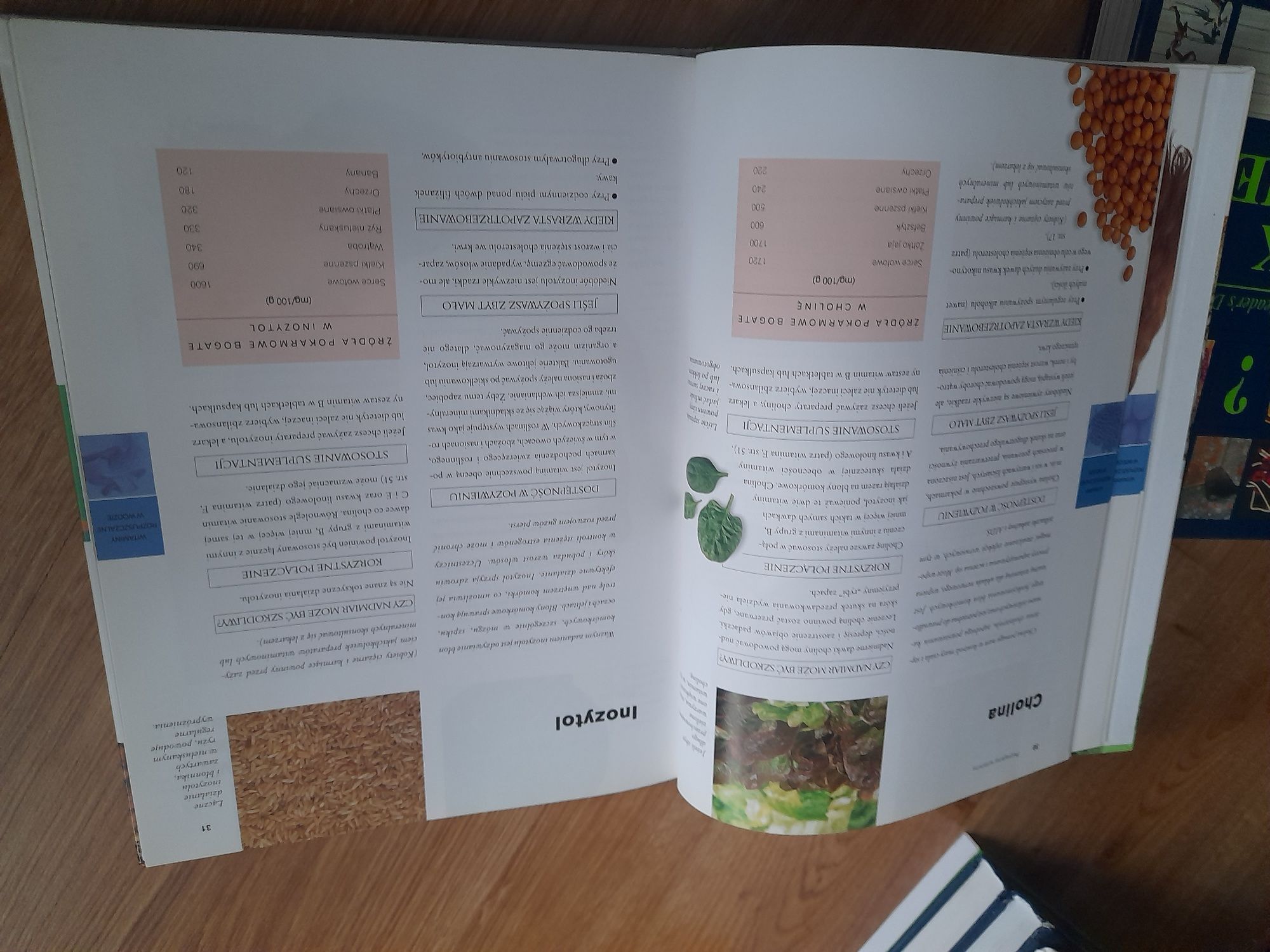 Książka ABC witamin
