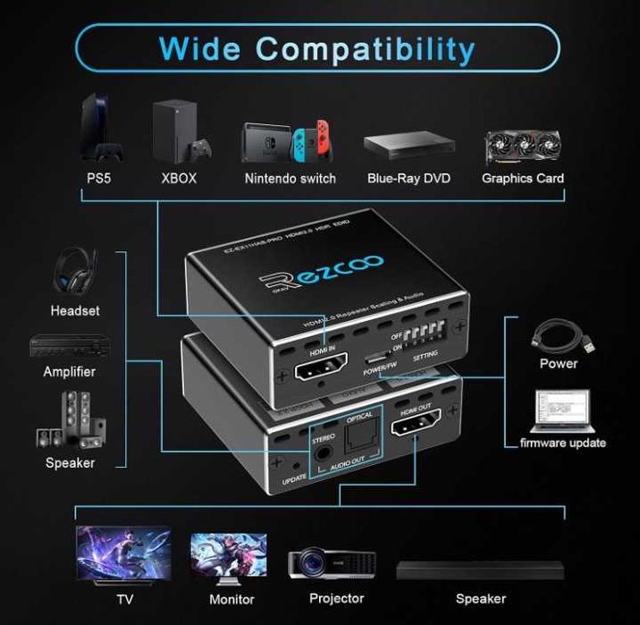 Конвертер аудіо відео екстрактор EZCOO HDMI 4K/8K EDID