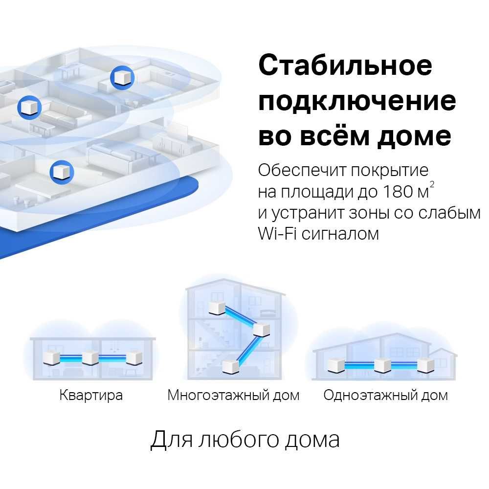 Новая Гигабитная Mesh WI-FI Система Mercusys Halo H50G AC1900 Роутер