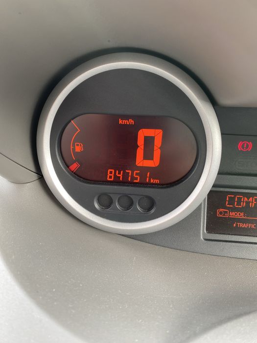 Renault Twingo Initiale 1.2 Hatchback