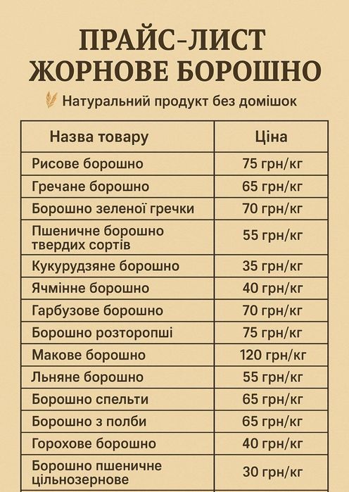 Борошно (мука) пшеничне, житне  цільнозернове жорнового помелу