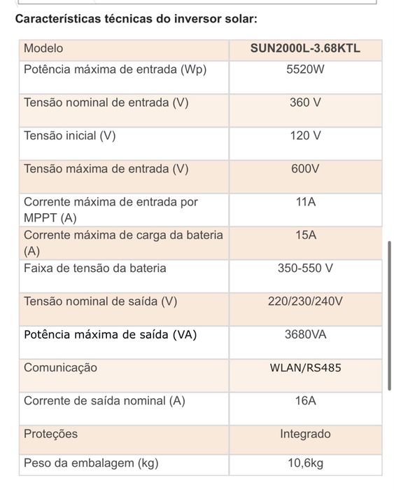 Inversor Huawei SUN2000-3,68 KTL-1 + medidor consumos + quadro proteca