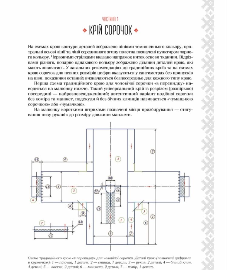 Українські вишиванки Білі сорочки Лідія Бебешко