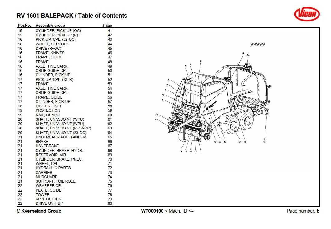 Katalog części Prasa Vicon RV 1601