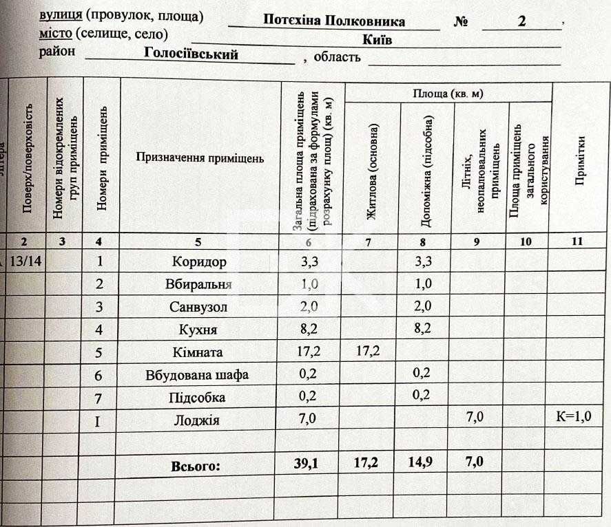 Потехина Полковника Выставочная 2 Голосеевский Голосеево