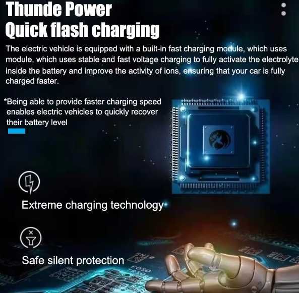 Prostownik - ładowarka do akumulatora 12V - uniwersalny - NOWY - 4szt