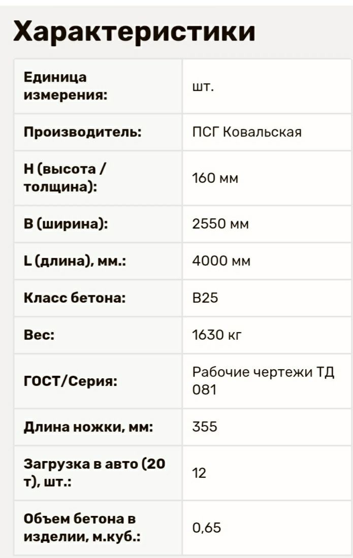 ПРОДАМ СРОЧНО ! В наличии . Плита заборная 400-8.( 120 м.п) 30 секций