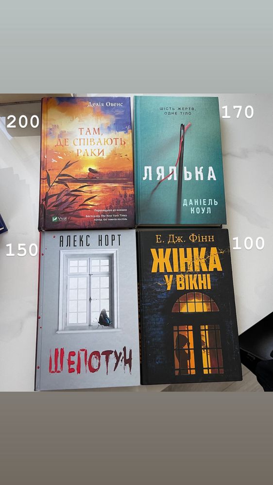 Прожаю вживані книги