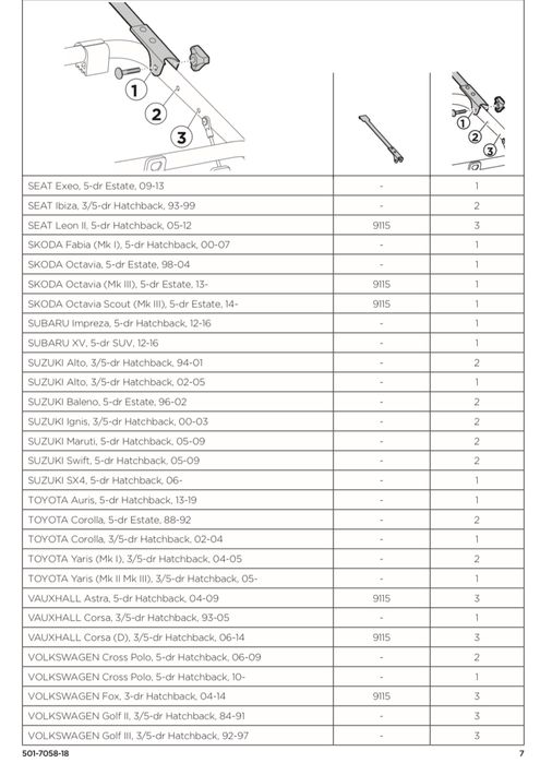 Bagażnik roweriwy na tylną klapę/ na klapę bagażnika Thule Clipon 9103