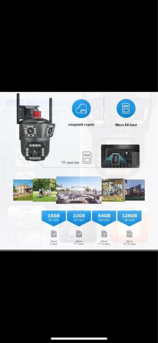 Уличная WiFi IP камера HW-SM1-20S 12 МП с 3 обьяктивами видеокамера