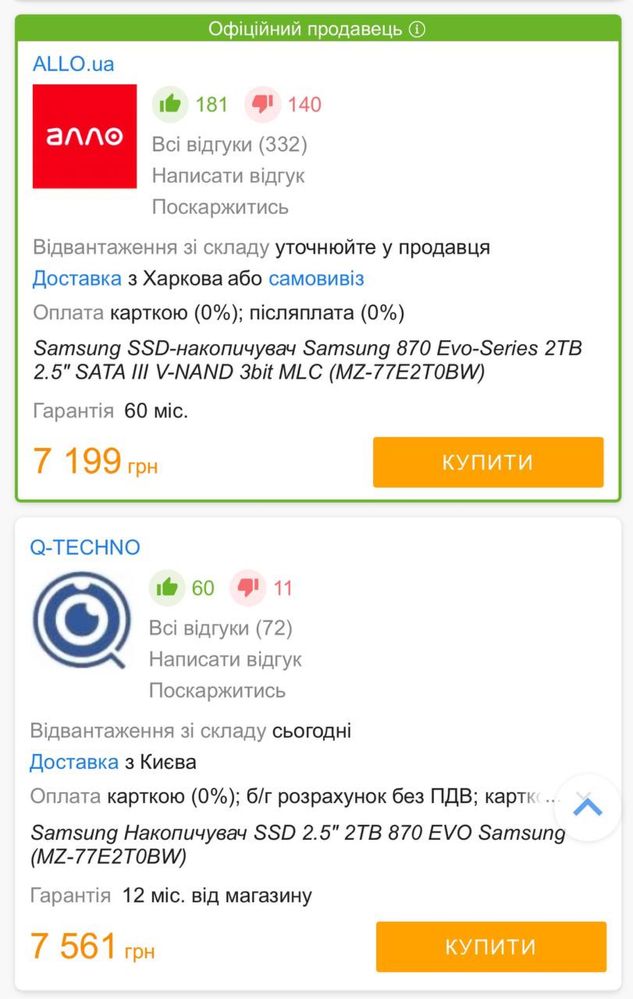 Накопичувач SSD Samsung 870 EVO 2 TB (MZ-77E2T0BW)