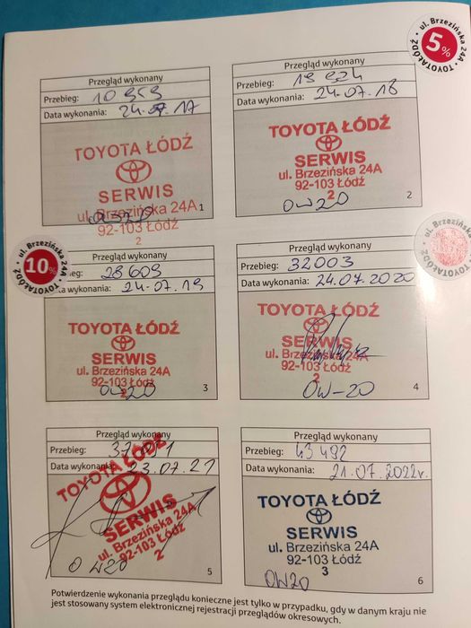 Toyota Prius IV 1,8 hybrid, 66 tys. km, krajowy