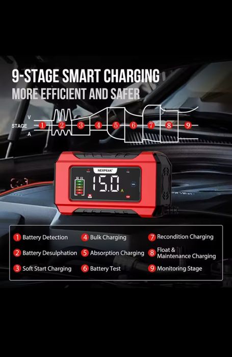 Зарядное устройство для автомобиля NEXPEAK12V15A24V8A