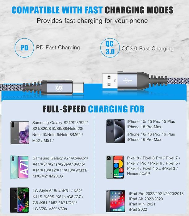 Zestaw dwóch kabli SWEGUARD USB-C QC3.0 18W 480MB/S oplot 3M szary