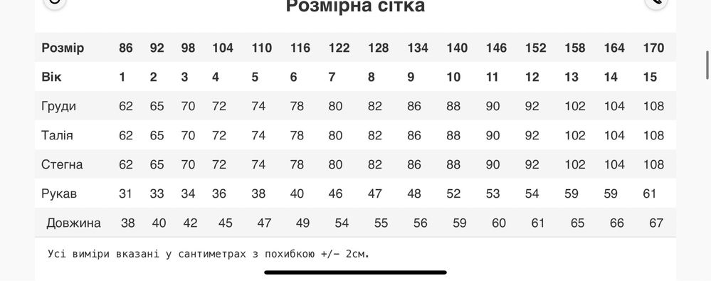 Вишиванка для хлопчика сорочка вишита