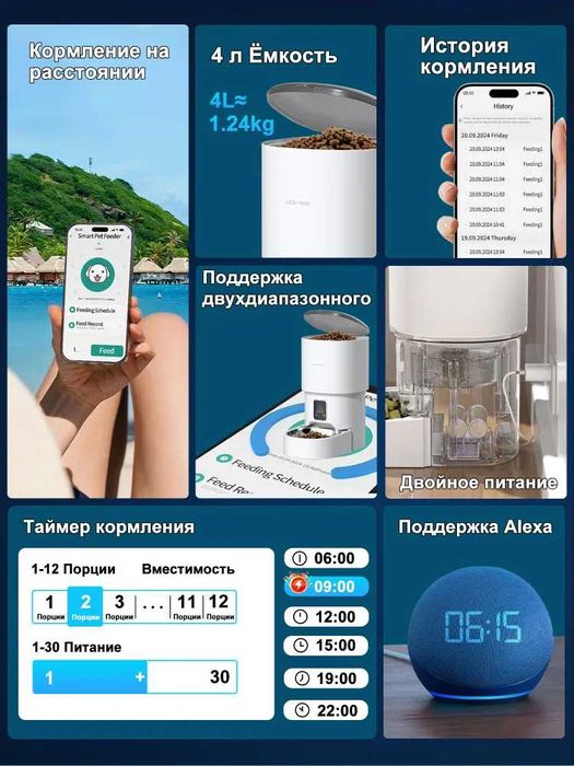 Автоматическая кормушка для кошек и собак, с миской 4 литра, WI Fi