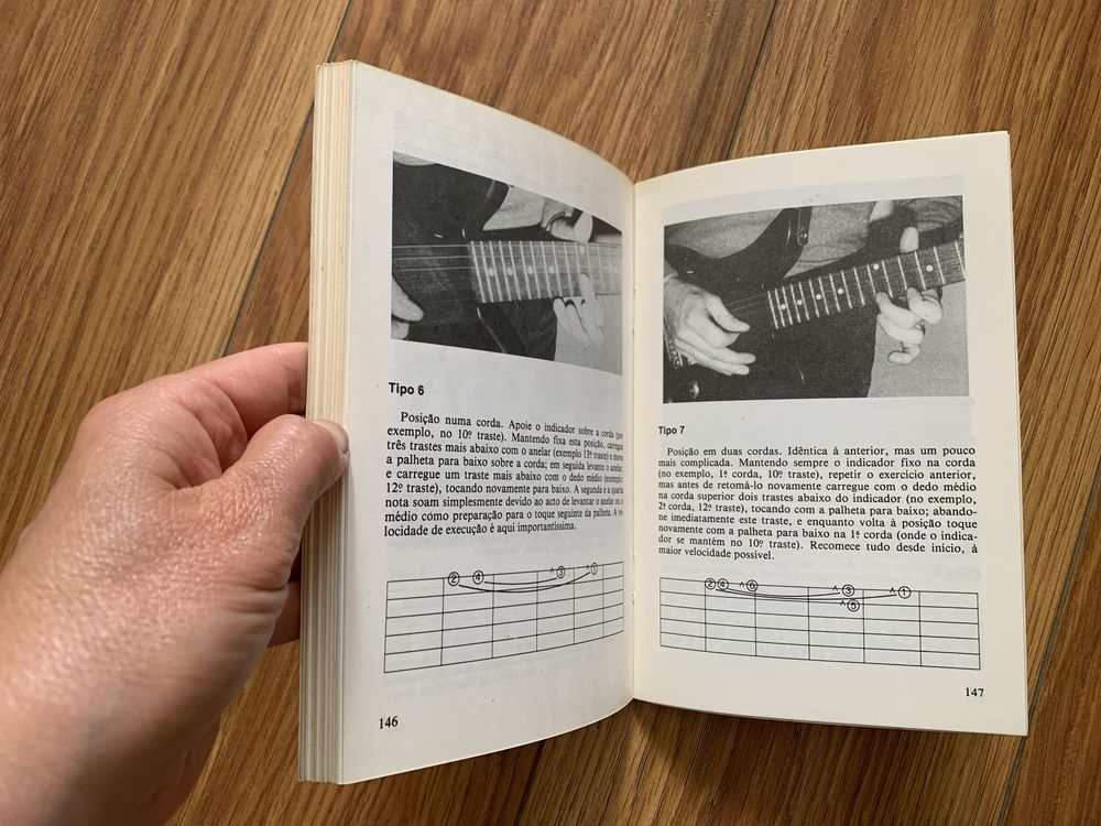 Manual de Guitarra Eléctrica