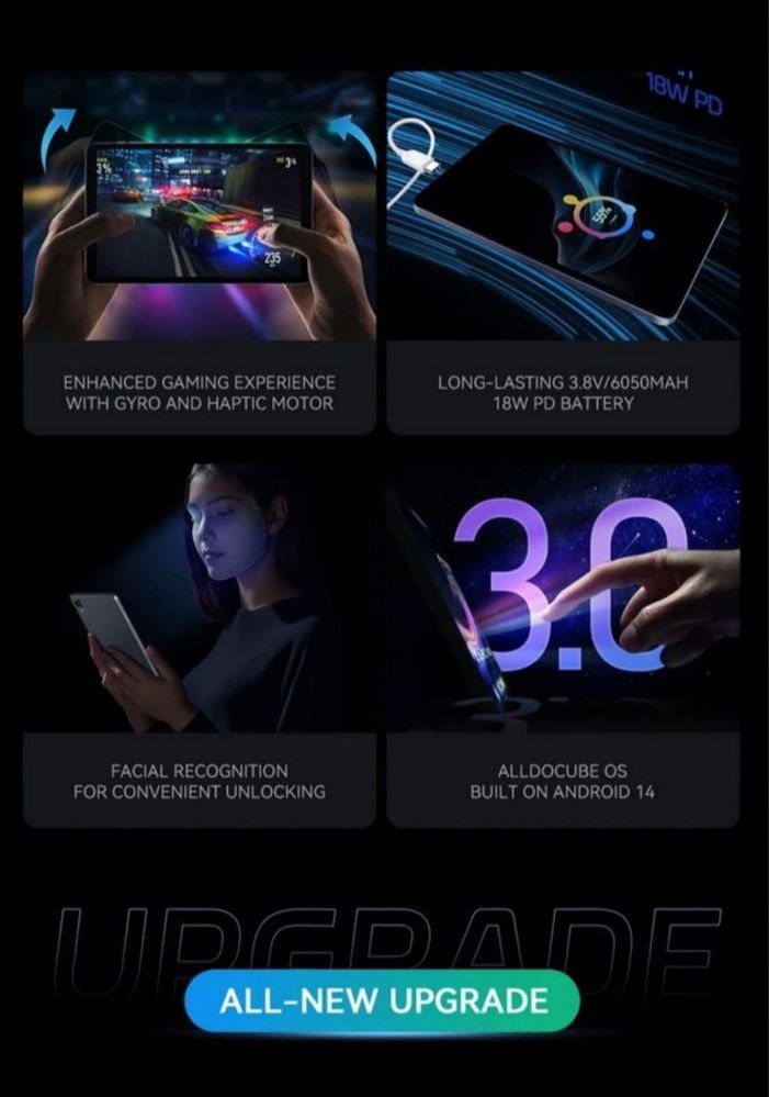 ALLDOCUBE IPlay 60 Mini Pro Tablet z Android 14, 8.4 Cali, 4G LTE