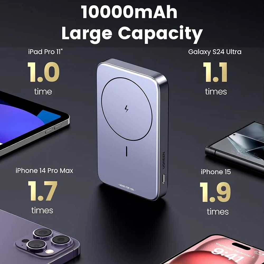 Павербанк з Magsafe 10000mAh 20W УМБ Power Bank повербанк UGREEN