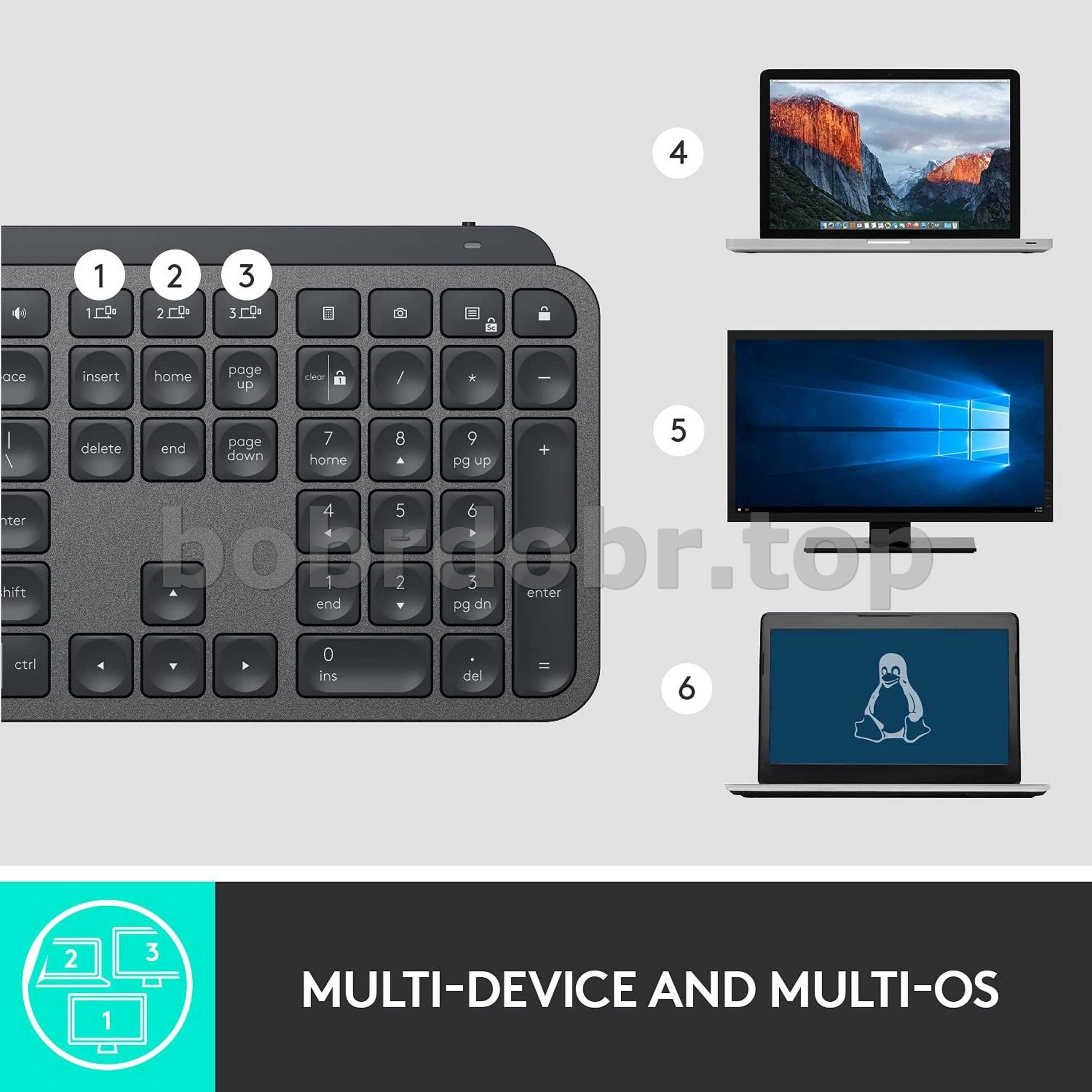 Клавиатура беспроводная Logitech MX Keys for Business (US • ANSI)