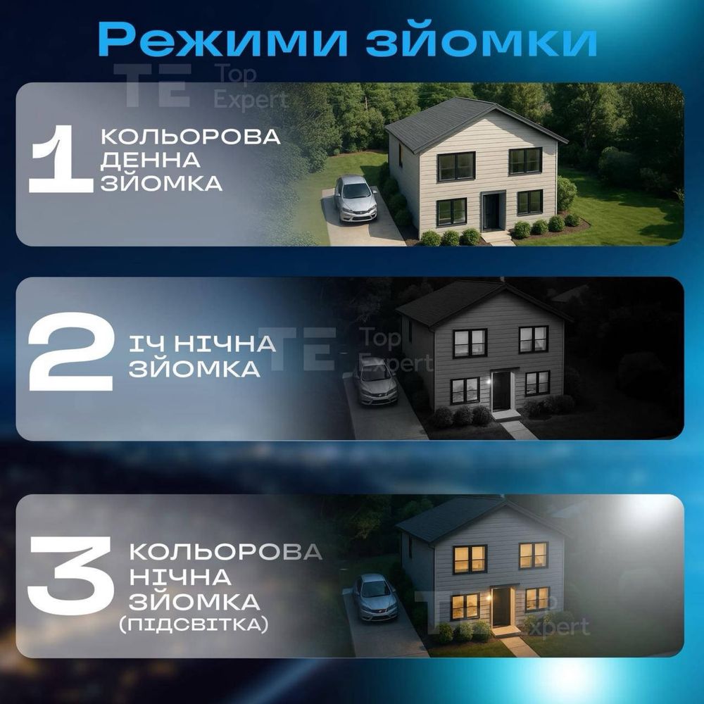 Камера спостереження wi fi