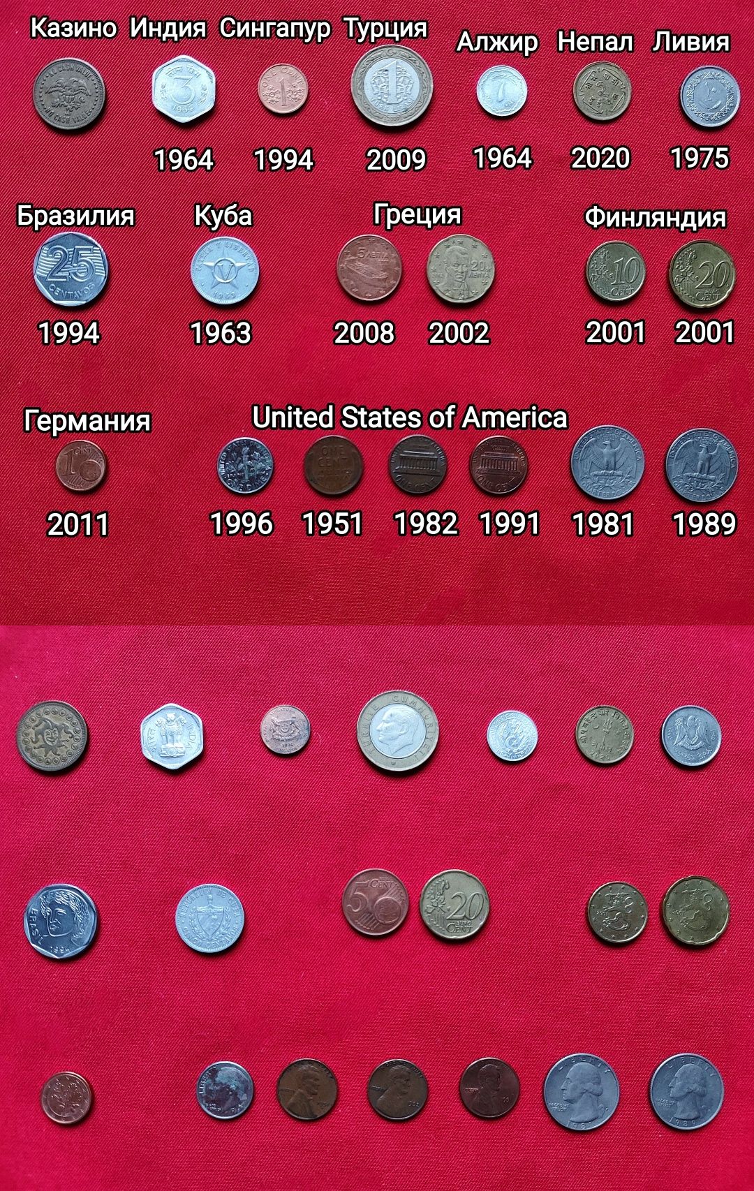 Монеты мира Украины царские СССР жетон метро Киев